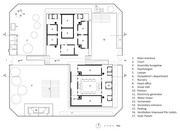 27.Burkina-Faso_CBF_Plan