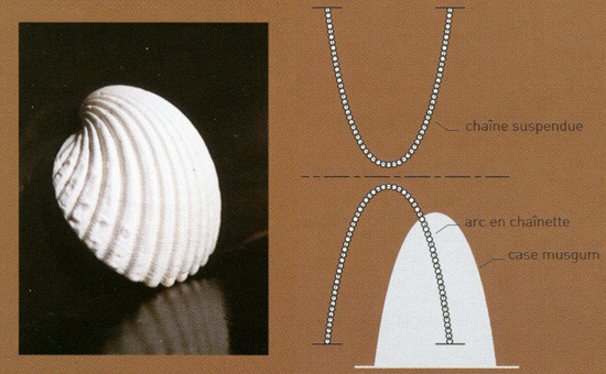 30.Cameroon_musgum-mud-house_catenary arch_DB_08